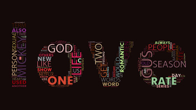 Seed word: LOVE