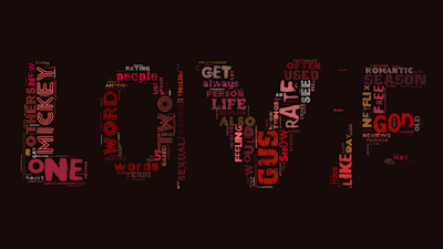 Seed word: LOVE